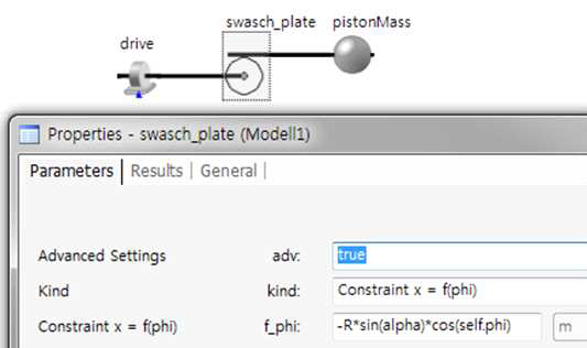 Model of constant swash plate angle