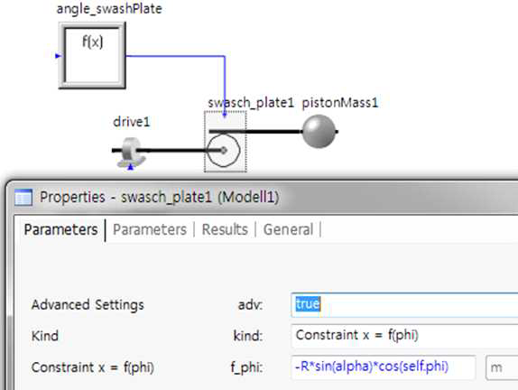 Model of variable swash plate angle