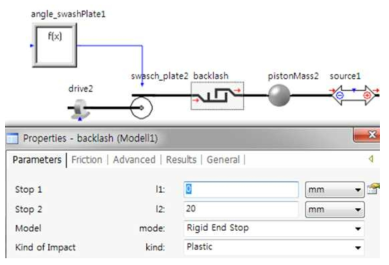 Model of variable swash plate angle with backlash