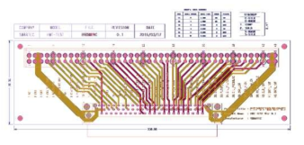 Connector Board 아트웍 자료