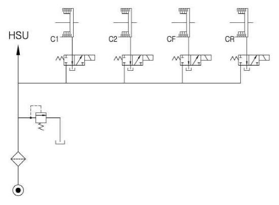 클러치 제어시스템 유압 회로도