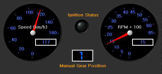 ECU 에뮬레이터 GUI - 속도, RPM, 기어 위치