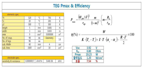열전발전모듈의 모델 설계식