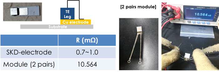 SKD 소재단 및 2쌍 모듈의 접합 저항