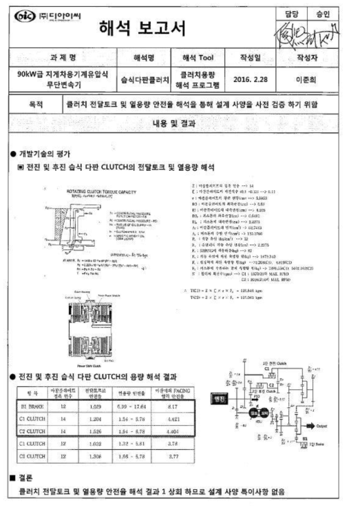 습식 다판식 클러치 용량 해석보고서