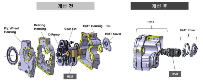 90kW급 지게차용 무단변속기 개선전,후 3D 모델링