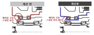 BEARING 고정 SNAP RING 위치 개선전,후 설계