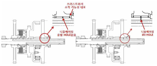 무단변속기 NEEDLE BEARING 윤활 HOLE 추가 설계