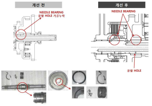 무단변속기 NEEDLE BEARING 윤활 HOLE 개선 사례