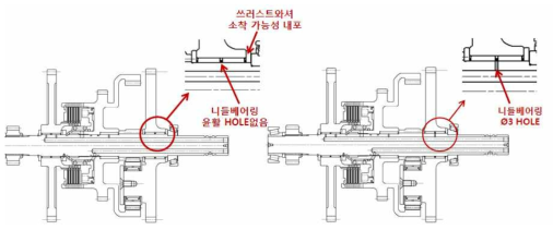 무단변속기 NEEDLE BEARING 윤활 HOLE 추가 설계