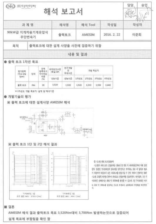 출력토오크 해석보고서