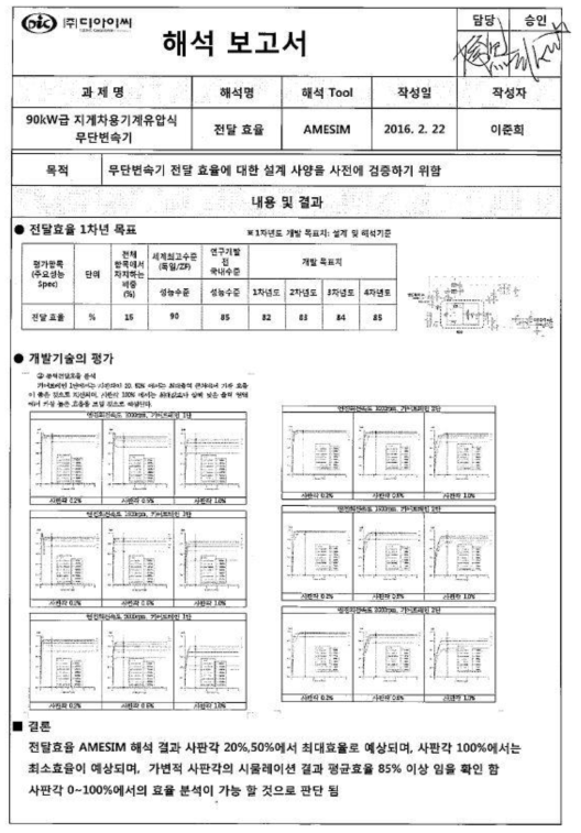 전달 효율 해석보고서