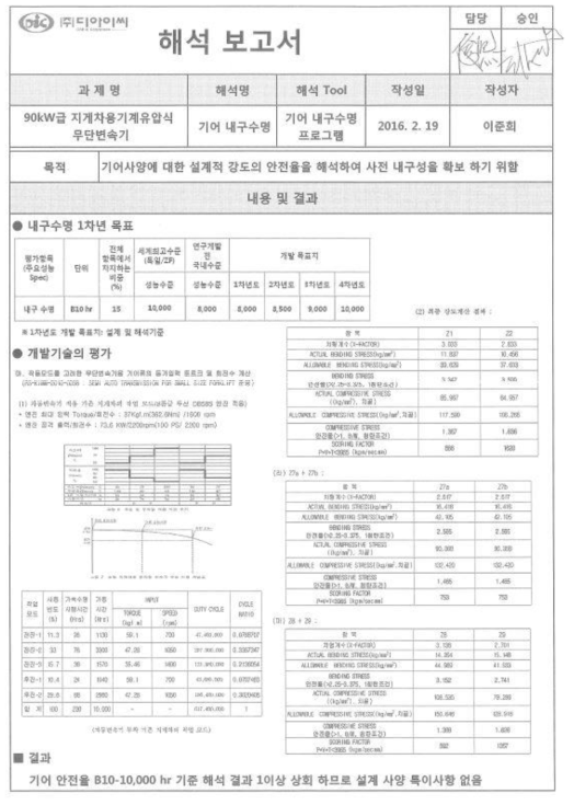 기어내구수명 해석보고서