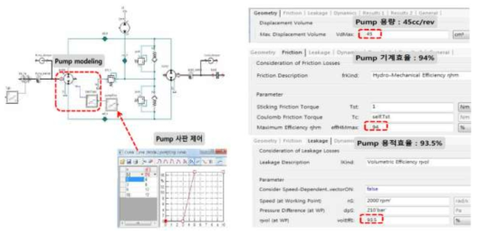 HSU Pump 설계 해석 Parameter 입력