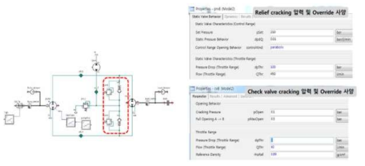 HSU Relif 및 Check Valve 설계 해석 Parameter 입력