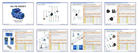 HSU 조립작업표준서