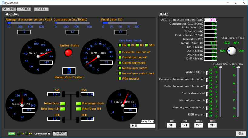 ECU 에뮬레이터 GUI 설계 – 모니터링 화면