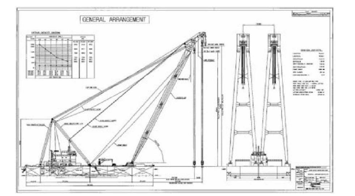 해 체 /철 거 작업 에 사용되는 HLV (Heavy Lifting Vessel) 제원