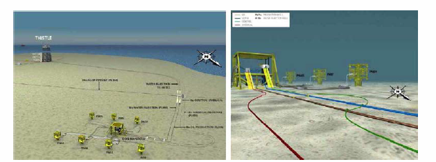 Pipelines and Umbilicals, Don Field (UK)