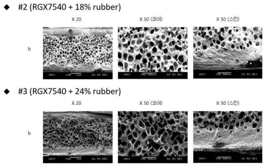 rubber 함량 및 mineral 종류에 따른 위치별 단면 사진 (RGX7540 나노클레이 기반 소재)