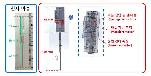 천자 햅틱 인터페이스 설계 및 제작