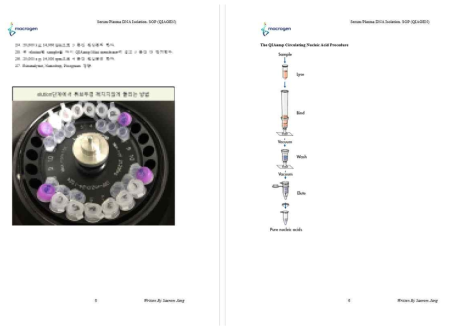 cfDNA preparation에 대한 SOP (3)