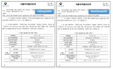 2017년 식약처 NGS임상검사실 인증 서류