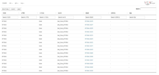 Cancer 샘플의 분석관리시스템