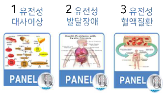 응급상황 관련 유전자 panel의 종류