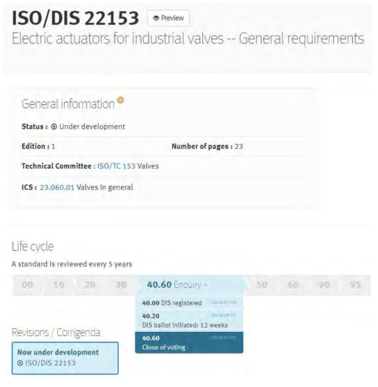 “Electric acturator for industrial valves-General requirements”의 표준 개발 단계