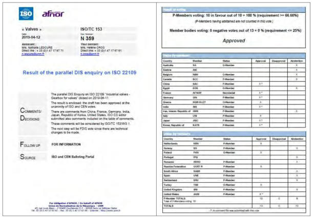 ISO/DIS 22109 “Idustrial valves-Gearbox for valves”의 DIS 투표 결과