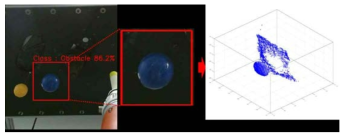 이미지로부터 depth data 추출