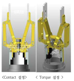 그리퍼 파지력 동역학 해석을 위한 접촉/토크 설정