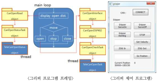 그리퍼 제어 프로그램