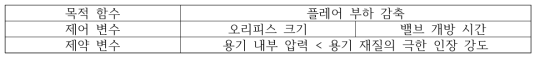 Flare load 저감 고려 사항