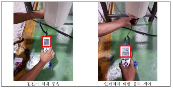 집진기 최대 풍속 및 제어 풍속