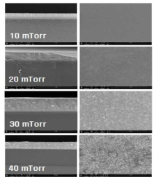 운반기체만을 이용한 증착공정에서 공정압력에 따른 박막의 표면과 단면사진