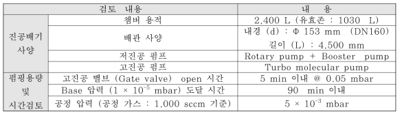 진공 배기 사양 검토