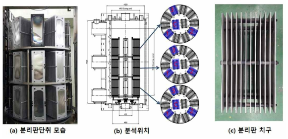 연료전지분리판 풀배치 단취 및 분석위치