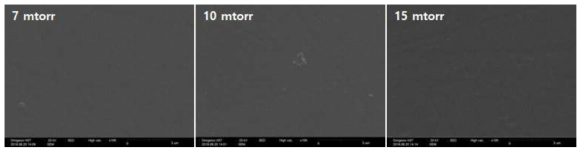 공정압력에 따른 Mo(C, N) 코팅 표면 SEM Image