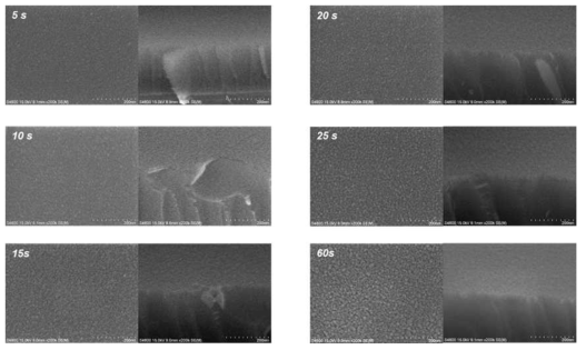 Si 기판상에서의 TiMo계 Binary Precursor를 이용한 증착시간에 따른 FESEM 이미지
