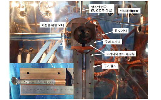 경동식 아크 용해 주조기