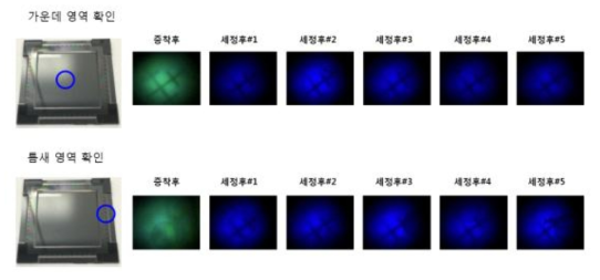 2G급 마스크를 모사한 FMM 모사 샘플의 증착 및 세정 공정 후의 분광 이미징 결과