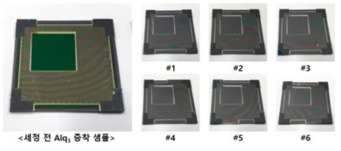 FMM 모사 샘플(2차년도)에 대한 2G급 세정 공정의 세정력 실험 결과