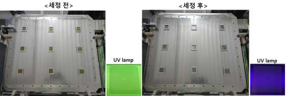 2G Mask 1~9 임의 영역에 1inch 샘플 부착이미지 및 UV lamp 이용시 육안확인 이미지 (좌: 세정전 유기물 증착 / 우: 세정후 유기물 제거)