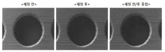 세정 전/후 픽셀형상 중첩 이미지 (SEM 측정)