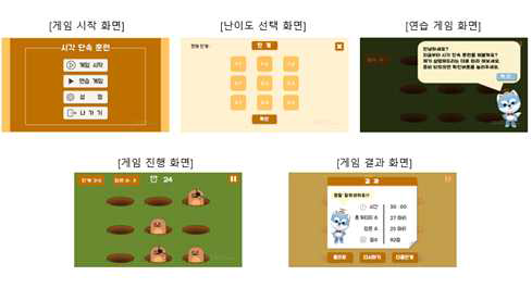 소프트웨어 구현 - 집행기능 훈련 콘텐츠 : “두더지 잡기”