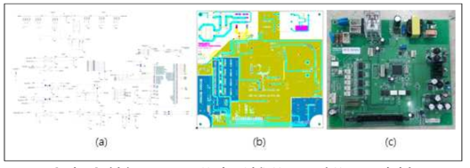 개발된 Analog Board. (a) 회로도(일부) (b) PCB 도면 (c) PCB 조립 사진