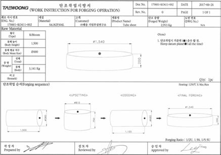 SUS304L 재질의 Tube sheet 단조시방서