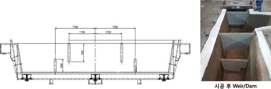 Tundish 내 Dam 및 Weir의 설계 및 시공